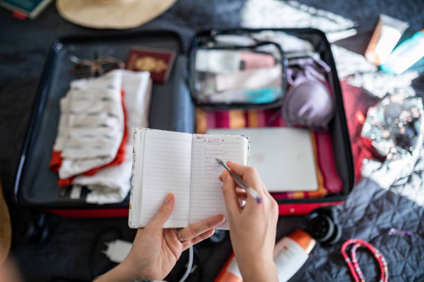 Essential Packing List for Every Trip